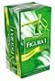 Figura 1 Tea