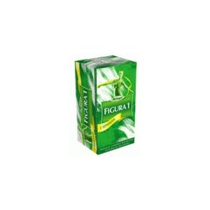 Figura 1 Tea