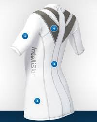 IntelliSkin Men's Foundation 2.0 Athletic Shirt White Medium