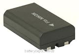 Replacement battery for EN-EL1