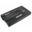 Battery for Sony VAIO PCGFR33B PCG-K12 VGN-K30B PCGA-BP2NY