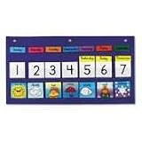 Weekly Weather Calendar Chart