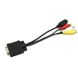VGA Adapter to TV S-Video RCA Out Cable for PC Video
