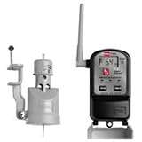 Toro TWRS Wireless Rain Sensor