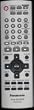Panasonic PANASONIC EUR7631020 REMOTE CONTROL