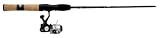 Zebco Micro Spinning Combo