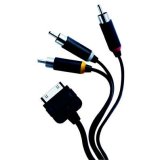 PAC008 - Philips GoGear Video Cable