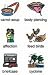 PCS for LayoutKitchen contains a collection of over 8000 PictureCommunication Symbols from Mayer-Johnson that can be used with LayoutKitchen to design speech panels for Proloquo as well as scanning panels for SwitchXS. These industry-standard picture symbols are in color and fully-resizable.