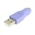 PS2 To USB Keyboard Adapter M/f