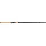 Falcon Rods Cara Casting Rod