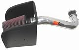 2002-2007 Dodge RAM TRUCK Performance Intake Kit Polished