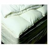 Review Primaloft  / Primaloft Mattress Pad Cal King 72'' x 84''