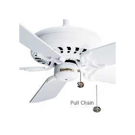 Casablanca 4972D Concentra Architectural White Energy Star 50" Ceiling Fan with B204 Blades