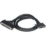 アダプテックジャパン 外部用Ultra2/160/320ケーブル ミニチュア68pin⇔Wide68pin RoHS対応 ACK-68V-68HD-LVD-2M-U320-R