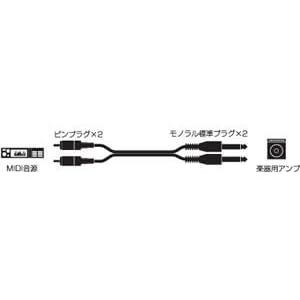 【クリックで詳細表示】audio-technica ラインケーブル ATL481A/3.0