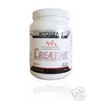 Micronized Creatine