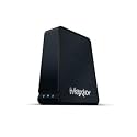 1TB Network Hard Drive