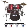 Sabian HHX Evolution Promotional Set with Free HHX Evolution Ozone Crash