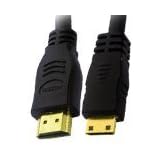 Détails sur le produit