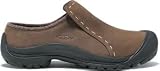 Women's Keen Winthrop Clog