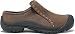 Women's Keen Winthrop Clog