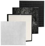 Rabbit Air MinusA2 filter replacement kit [Odor]