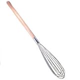Review Best Manufacturers  / Standard 36