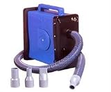 DOUBLE K DUAL OUTLET PORTABLE VARIABLE SPEED -SPECIAL ORDER
