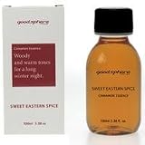Sweet Eastern Spice - Cinnamon Essence