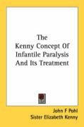 Infantile-Paralysis