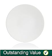 Andante Round Side Plate