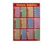 6 and 7 times tables