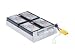 Replacement Battery Cartridgefor The Su1400rm2u