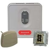 Image : Honeywell HZ311K TrueZONE Zone Panel Kitย
