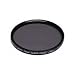 HOYA 55mm Circularizing Polarizer Filter