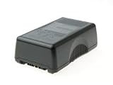 Battery for Sony BP-65H I.D.X. 5200mAh/68Wh, 14,4V, Li-Ion