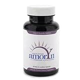Amoryn - Depression & Anxiety