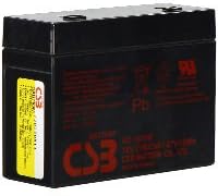 APC RBC21 Battery Pack Replacement