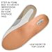 ArchCrafters Custom Fit Golfer's Men's / Women's Full Length Insoles