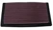 K&N Filters 332024 Air Filter