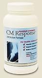 Muscle Pain Medications