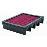 Spectre Performance 887626 hpR Replacement Air Filter Element by Spectre