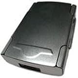 PDair aluminium case Zire 22