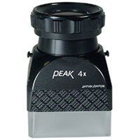 PEAK 4X STAND