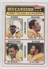 1981 Topps Team Checklists #169 - Tampa Bay Buccaneers TL