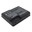 Compaq Presario X1000 Series