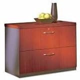 Cherry/Graphite Freestanding Lateral File, 36' x 15' x 29 1/2' (TIFAFLF36LCG) Category: Wood Lateral File Cabinets