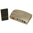 GRANDTEC GVC-1000 Grand Video Console Video To VGA Converter Svideo