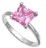 Sterling Silver October Birthstone Ring