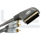 7M ( 23FT ) Atlona High-Quality Component Video to SCART Adapter Cable by Atlona